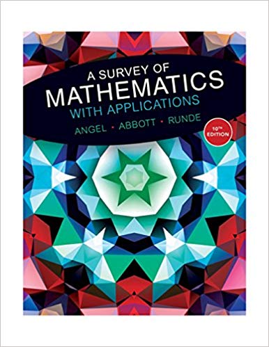 A Survey of Mathematics with Applications